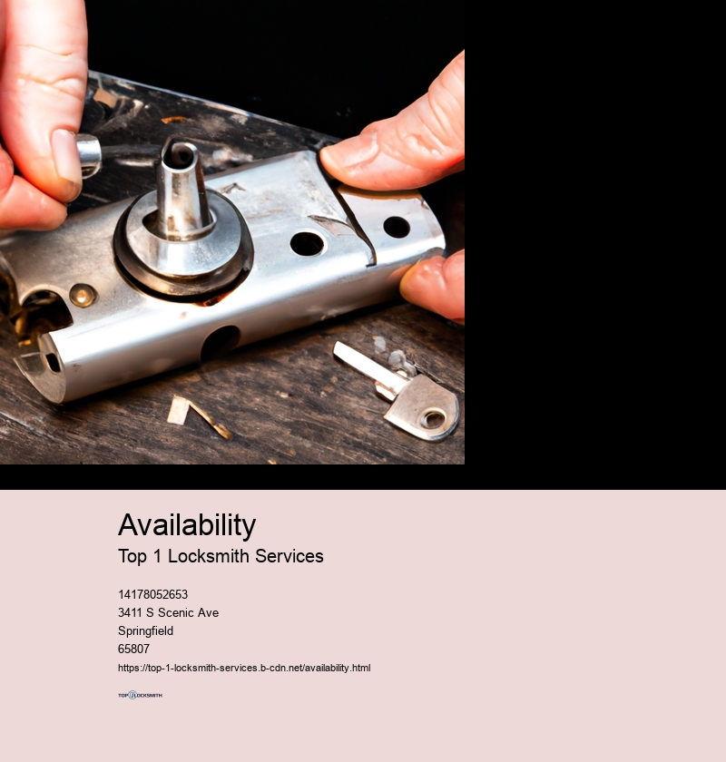 Availability